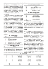 现代养生·上半月2025年11月第11期