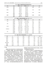 现代养生·上半月2025年11月第11期