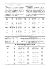 现代养生·上半月2025年11月第11期