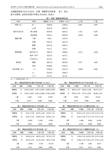 现代养生·上半月2025年11月第11期
