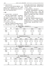 现代养生·上半月2025年11月第11期
