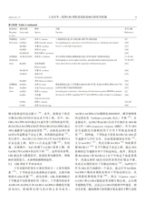 生物技术通报2025年7月第7期