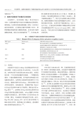 生物技术通报2025年7月第7期