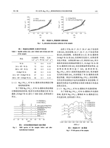 南京工业大学学报·自然科学版2020年3月第2期