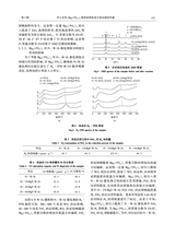 南京工业大学学报·自然科学版2020年3月第2期