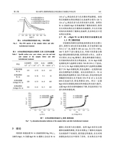南京工业大学学报·自然科学版2020年3月第2期
