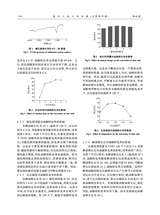 南京工业大学学报·自然科学版2020年3月第2期
