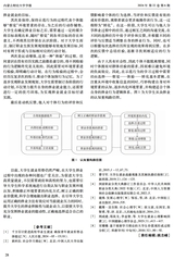 内蒙古财经大学学报2024年11月第6期
