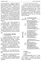 内蒙古财经大学学报2024年11月第6期