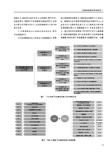 大学·思政教研2025年9月第9期