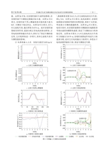 湖北汽车工业学院学报2023年12月第4期