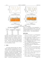湖北汽车工业学院学报2023年12月第4期