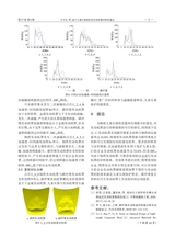 湖北汽车工业学院学报2023年12月第4期