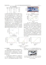 湖北汽车工业学院学报2024年3月第1期