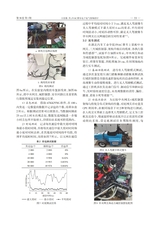 湖北汽车工业学院学报2024年3月第1期