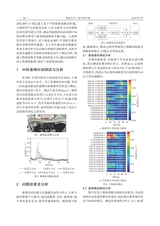 湖北汽车工业学院学报2024年3月第1期