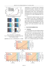 采矿与岩层控制工程学报2025年6月第3期