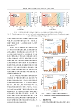 采矿与岩层控制工程学报2025年6月第3期