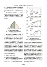 采矿与岩层控制工程学报2025年6月第3期