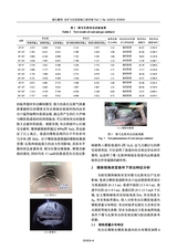 采矿与岩层控制工程学报2025年6月第3期
