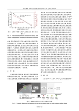 采矿与岩层控制工程学报2025年6月第3期