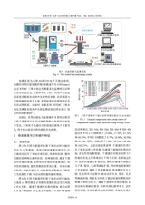 采矿与岩层控制工程学报2025年6月第3期