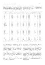 中国疫苗和免疫2025年4月第2期