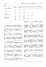 中国疫苗和免疫2025年4月第2期