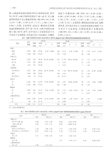 中国疫苗和免疫2025年4月第2期