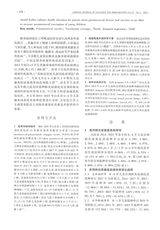 中国疫苗和免疫2025年4月第2期