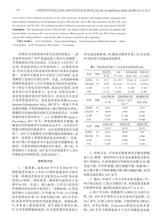 中华普外科手术学杂志2025年6月第3期