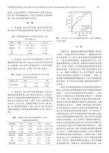 中华普外科手术学杂志2025年6月第3期