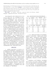 中华普外科手术学杂志2025年6月第3期
