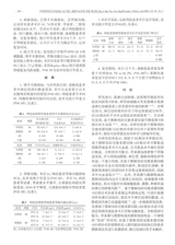 中华普外科手术学杂志2025年6月第3期