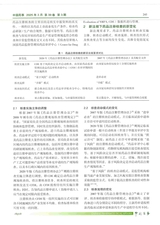 中国药事2025年3月第3期