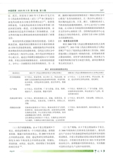 中国药事2025年3月第3期