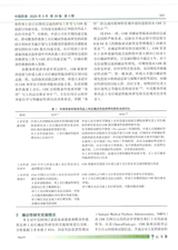 中国药事2025年3月第3期