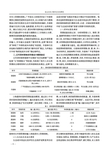 赤峰学院学报·哲学社会科学版2025年6月第6期