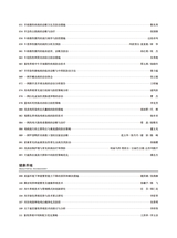 中国动物保健2025年10月第10期