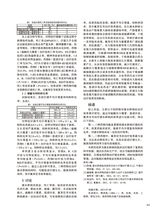 中国动物保健2025年8月第8期