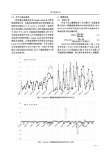 赤峰学院学报·自然科学版2025年6月第6期