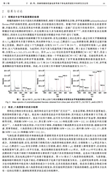 沈阳师范大学学报·自然科学版2025年4月第2期