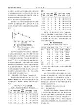 中国油脂2025年10月第10期
