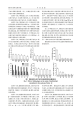 中国油脂2025年10月第10期