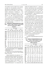 中国油脂2025年10月第10期