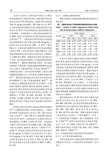 中国油脂2025年10月第10期