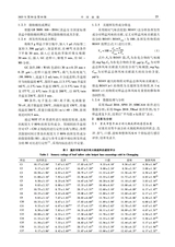 中国油脂2025年10月第10期