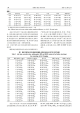 中国油脂2025年10月第10期