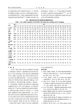 中国油脂2025年10月第10期