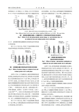 中国油脂2025年9月第9期